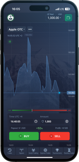 Pocket Option Торговля Все, что нужно знать о бинарных опционах